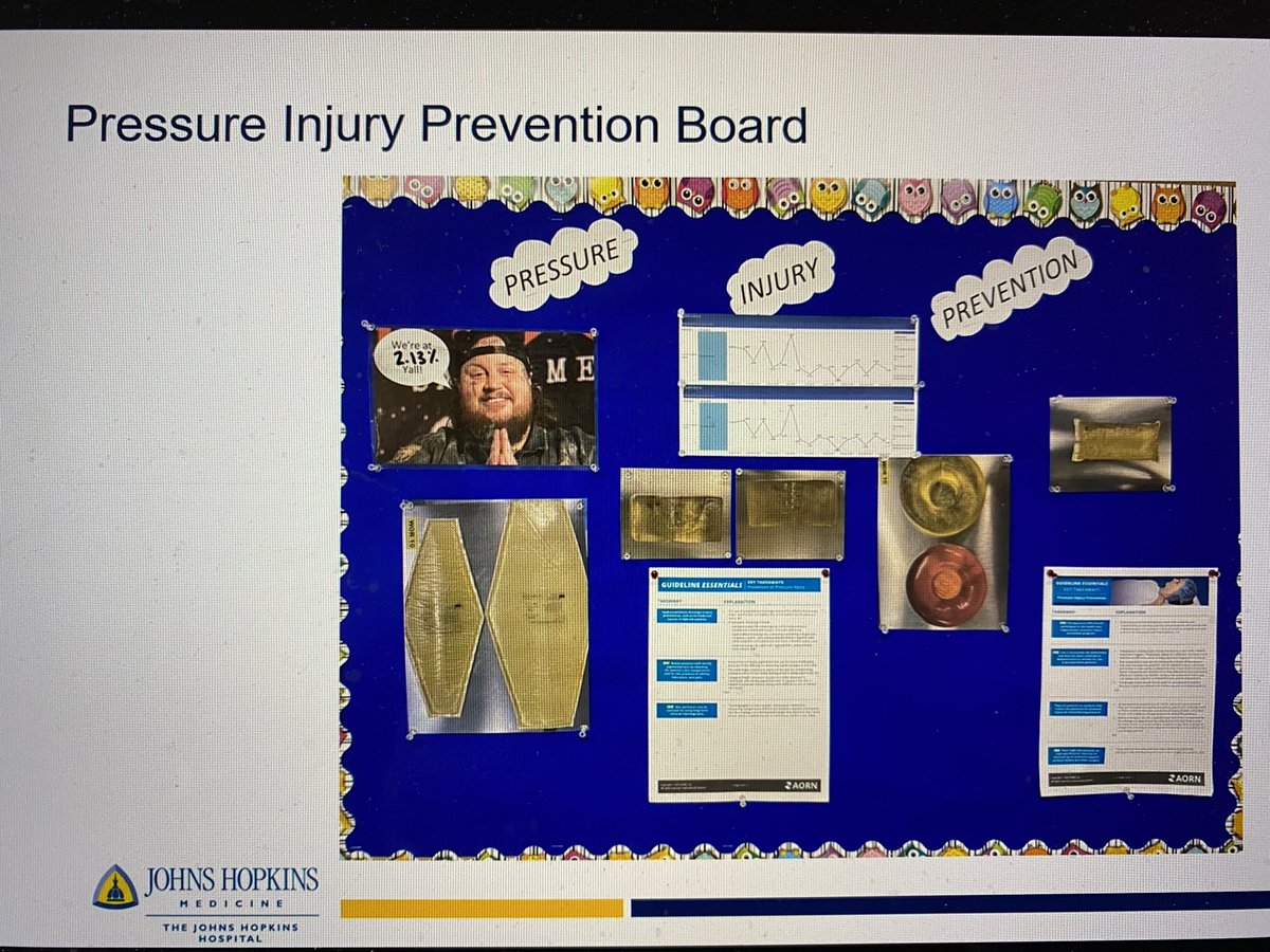 elliotthaut's tweet image. I love this bulletin board helping us prevent pressure injury in the operating room.
Too funny that @JellyRoll615 is pictured giving us the data. #HAPI #PressureInjury