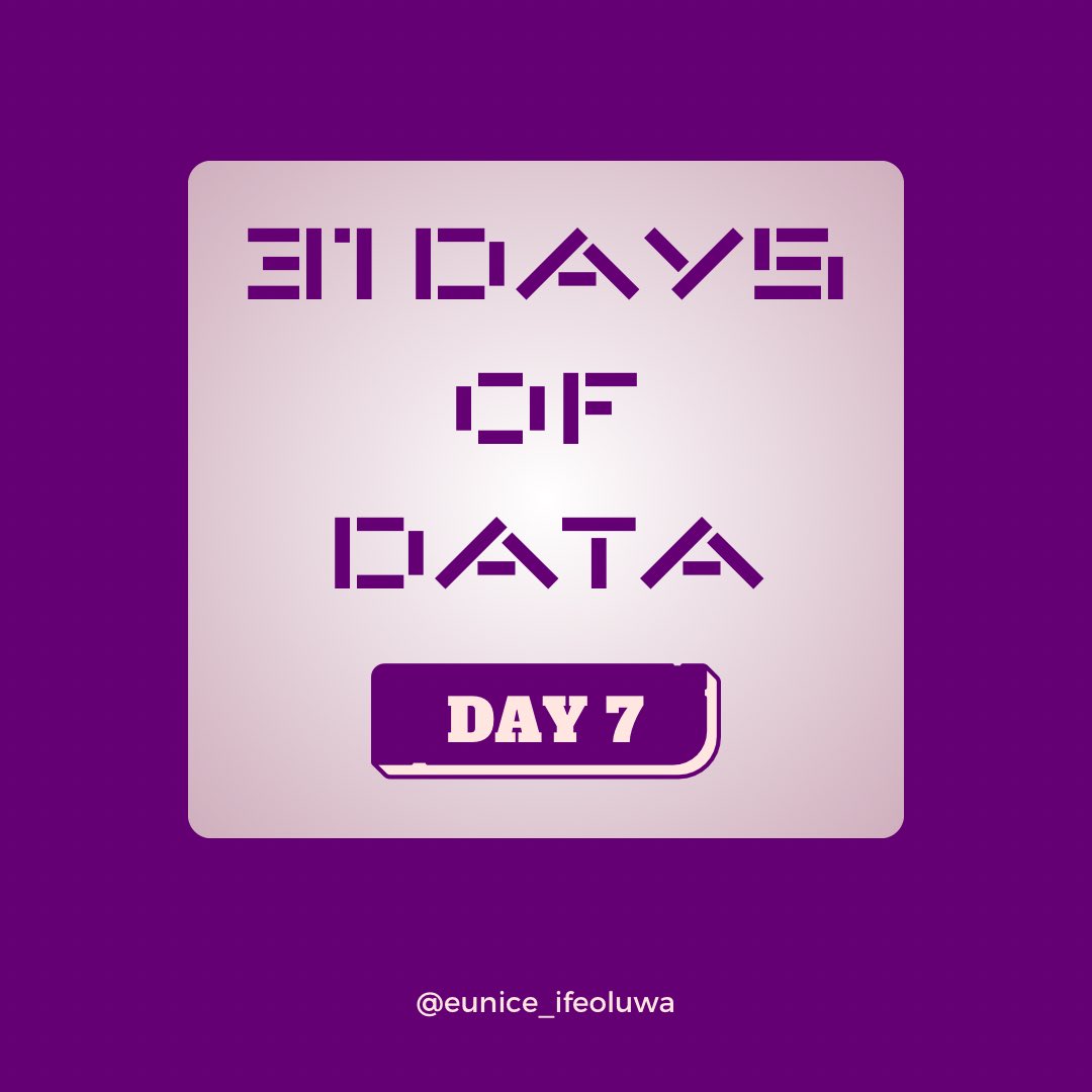 eunice_ifeoluwa's tweet photo. Day 7
Hello Data Geeks🤓!Super excited to welcome the weekendd🥳(Nobody should remind me it's Thursday,I don't care, my weekend has started🤧).It's Day 7 of my #31DaysOfData and in honour of IWD tomorrow,I'll be talking about Challenges faced by Women in Data and Tech generally. https://t.co/3scLQfpNsN
