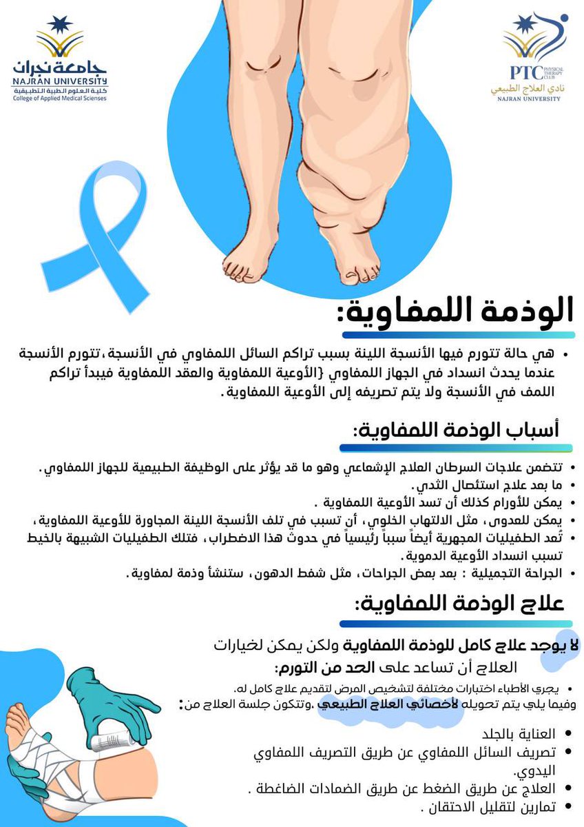 #اليوم_العالمي_للوذمة_اللمفاوية 💙✨