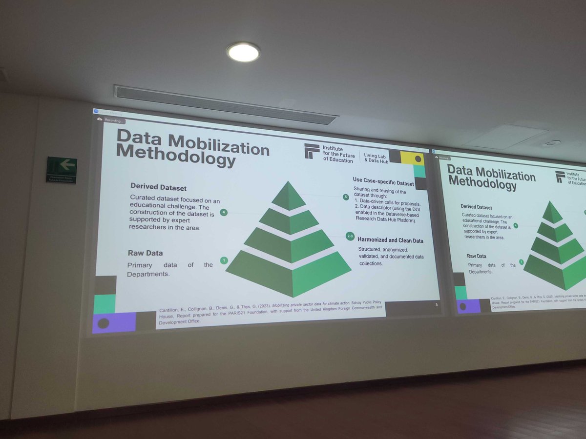 dataverseorg's tweet image. Educational Data Mobilization to Promote Research: The Case of the @EdInnovationIFE  Data Hub. 
#Dataverse2024 #Statistics #AI #Institutionalrepositories