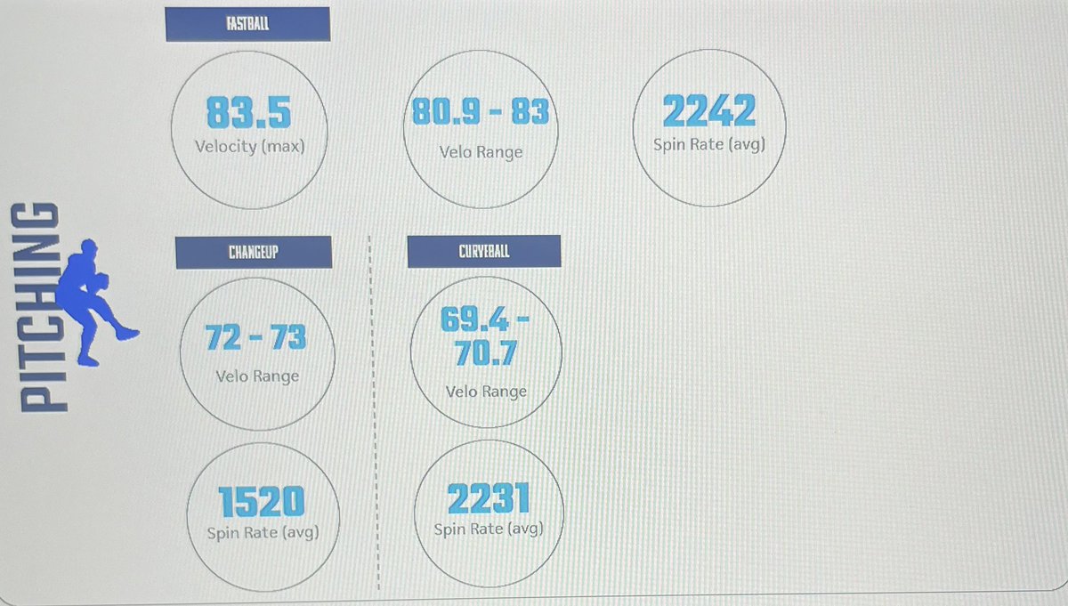 Ryan Solimini tweet media
