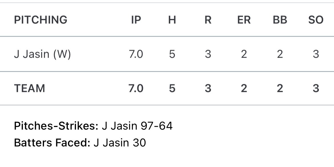 Jacob Jasin tweet media