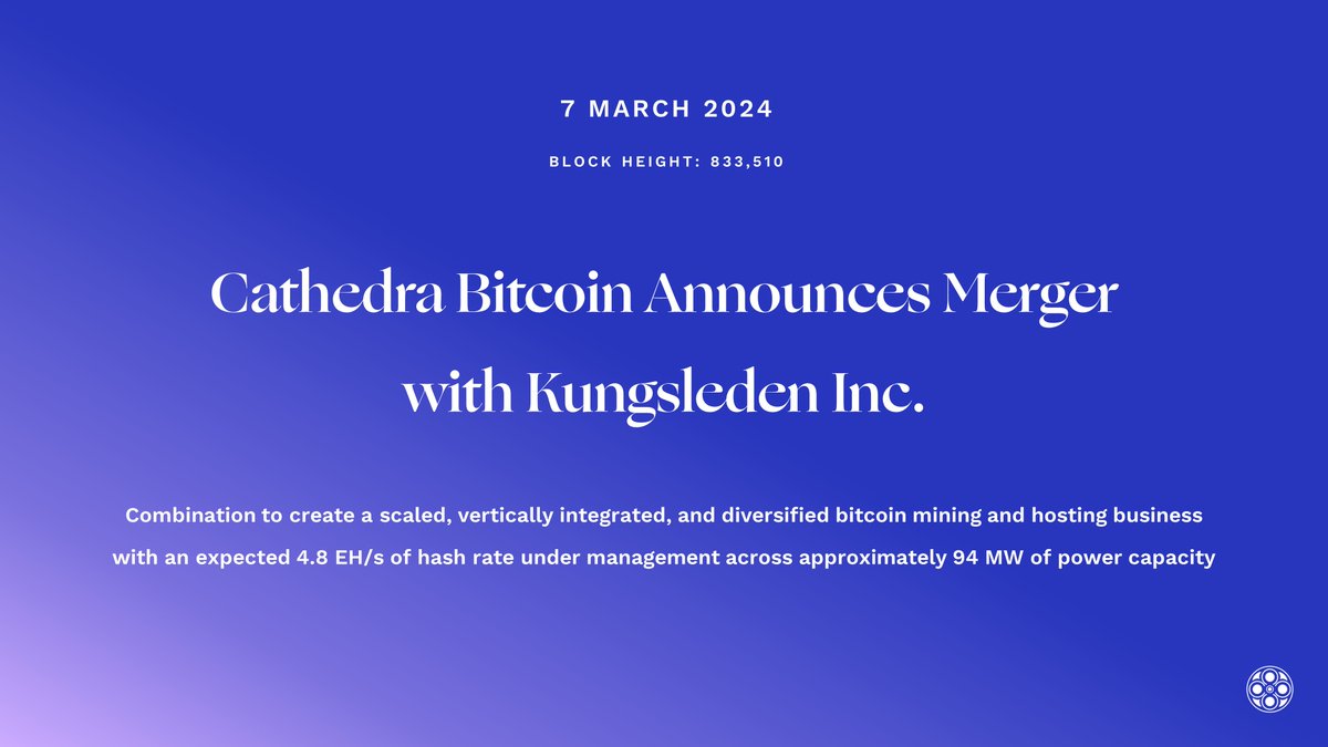 CathedraBitcoin's tweet image. Cathedra Bitcoin announces merger with @KungsledenInc to create an infrastructure company for the digital economy

Find the complete news release here: cathedra.com/news/news/cath…

$CBIT $CBIT.V $CBTTF