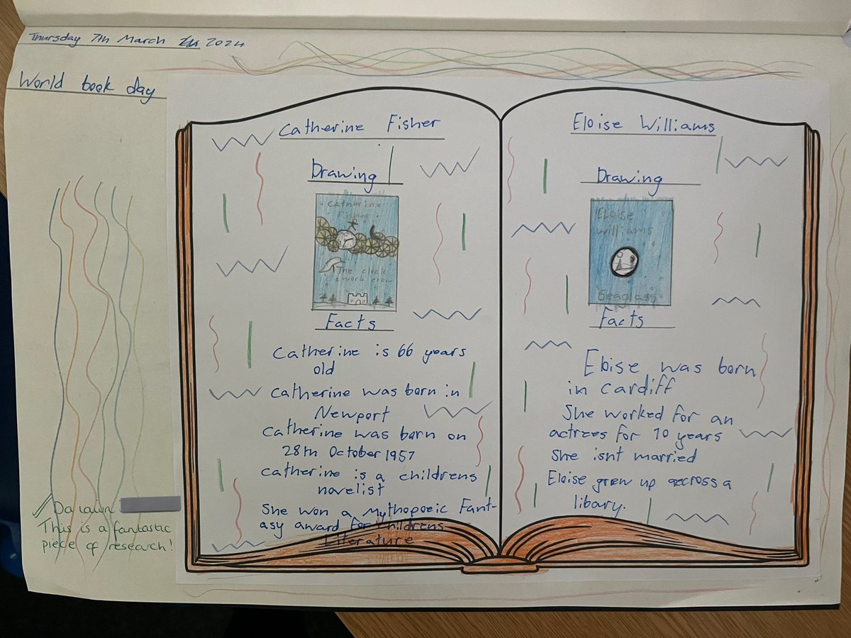 📚World Book Day 2024📚 Today we completed research on two of our local authors: @FisherAuthor & @Eloisejwilliams! The children were so engaged and excited listening to snippets of their books and have produced lovely work demonstrating this! Ardderchog Blwyddyn 6😄📚@GlanUskPS