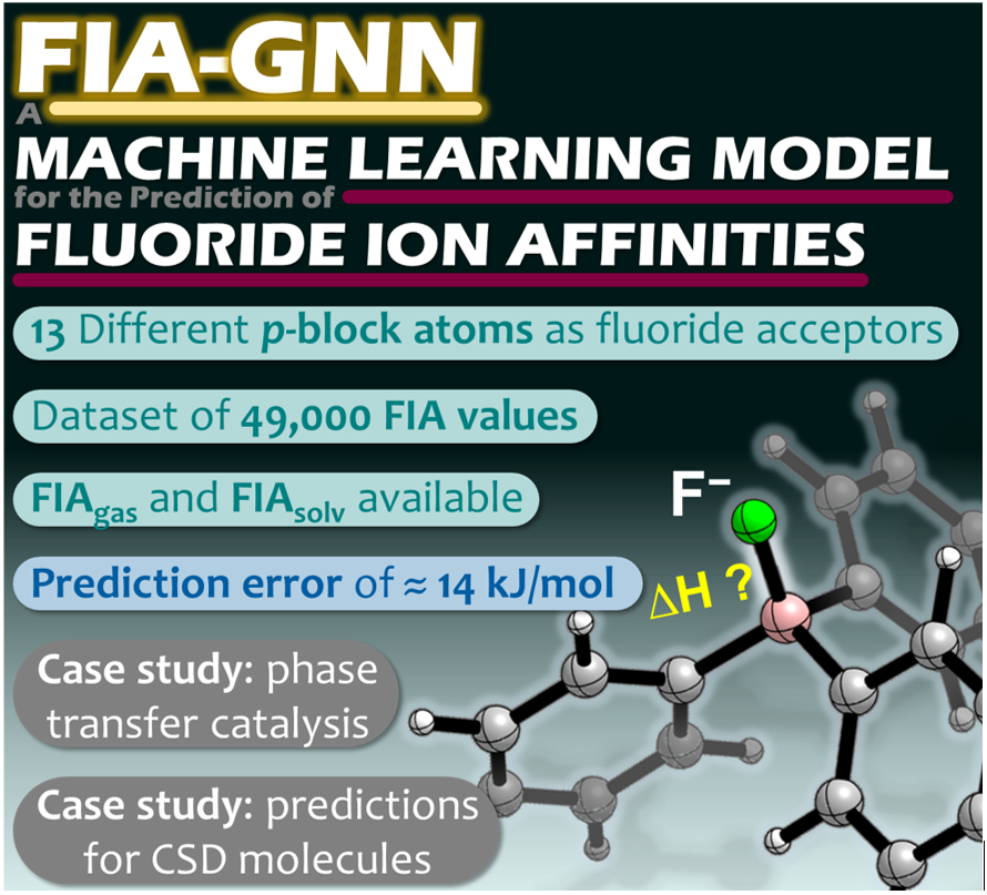 Predicting Fluoride Ion Affinities #FIA for #LewisAcids with graph neural networks #GNN Fantastic joint work with @bobbypaton by @LukasMSigmund now in @angew_chem onlinelibrary.wiley.com/doi/10.1002/an…