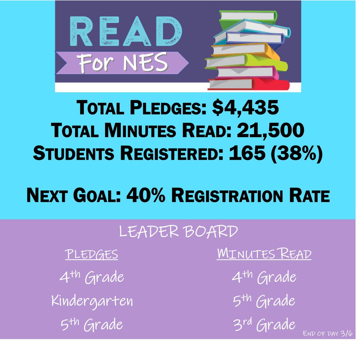 Newbury Elementary tweet media