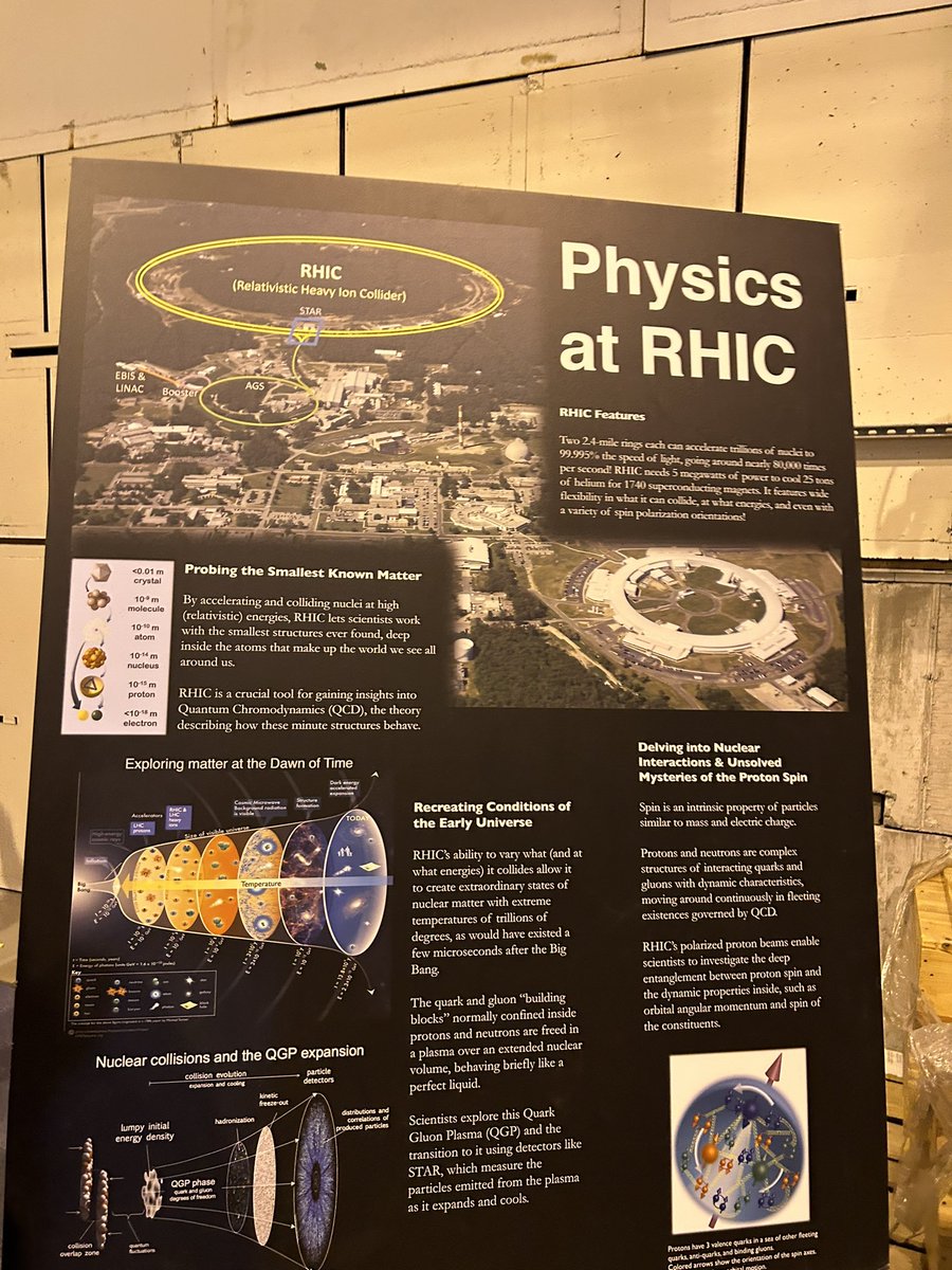 Once in a lifetime opportunity to get a picture with the #RHIC @BrookhavenLab !