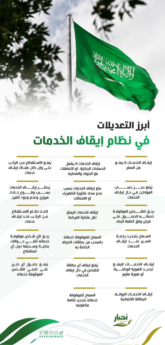 أبرز التعديلات في #تنظيم_إيقاف_الخدمات 👇

-