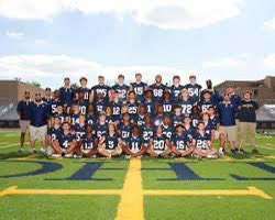 Gridiron Football® tweet media