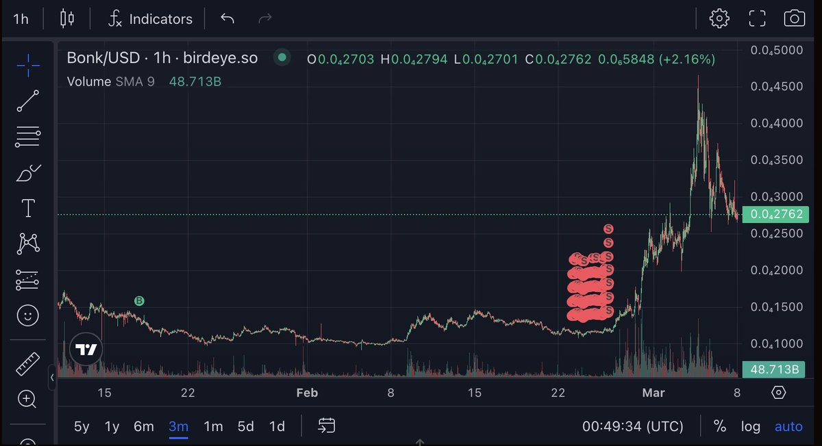 Who, if anyone, is dumber than me?