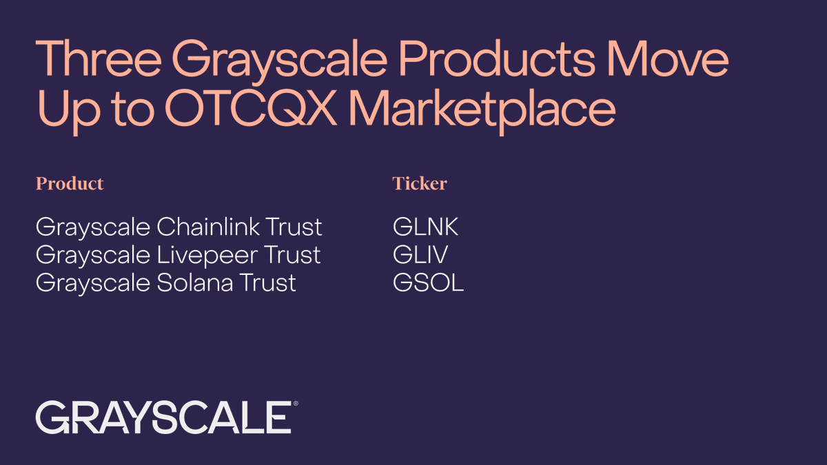 A new venue for $LINK, $LPT and $SOL access: Grayscale Chainlink Trust $GLNK, Grayscale Livepeer Trust $GLPT and Grayscale Solana Trust $GSOL have upgraded from the OTCQB Venture Market to the OTCQX Best Market Read more from @OTCMarkets: otcmarkets.com/stock/OTCM/new…