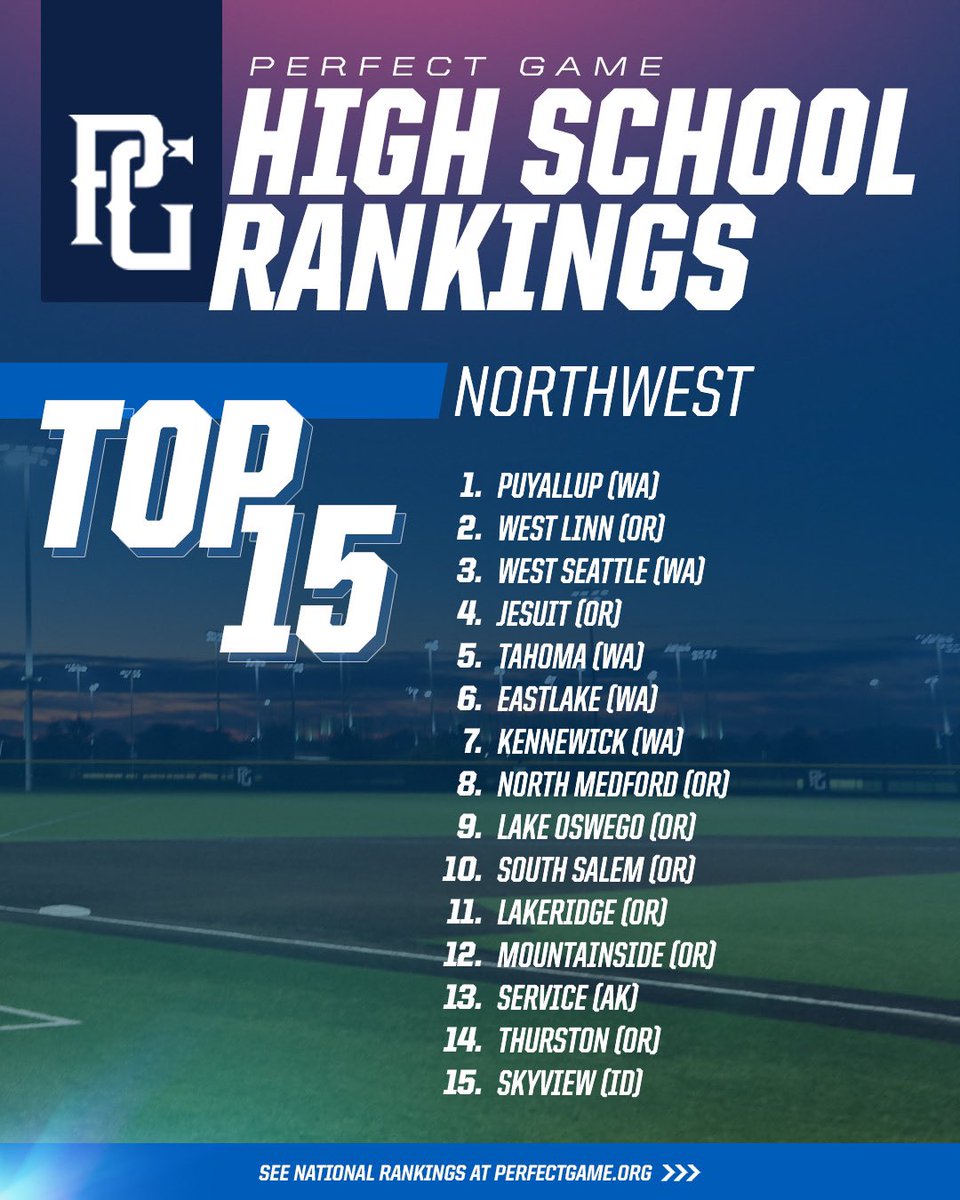 2024 High School Top Teams &amp; Prospects 🆕📈

bit.ly/3v3LlMY