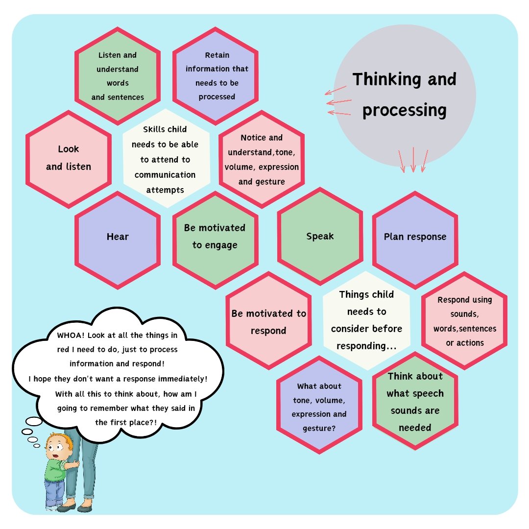 First Steps Nursery tweet media