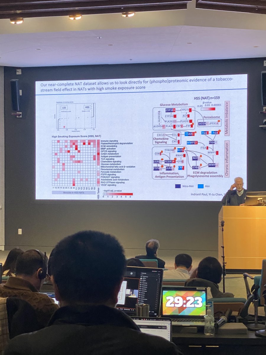Dr. Emili was invited to give the opening remarks at the CPTAC Scientific Investigator meeting today, and looks forward to the rest of the sessions! #cptac