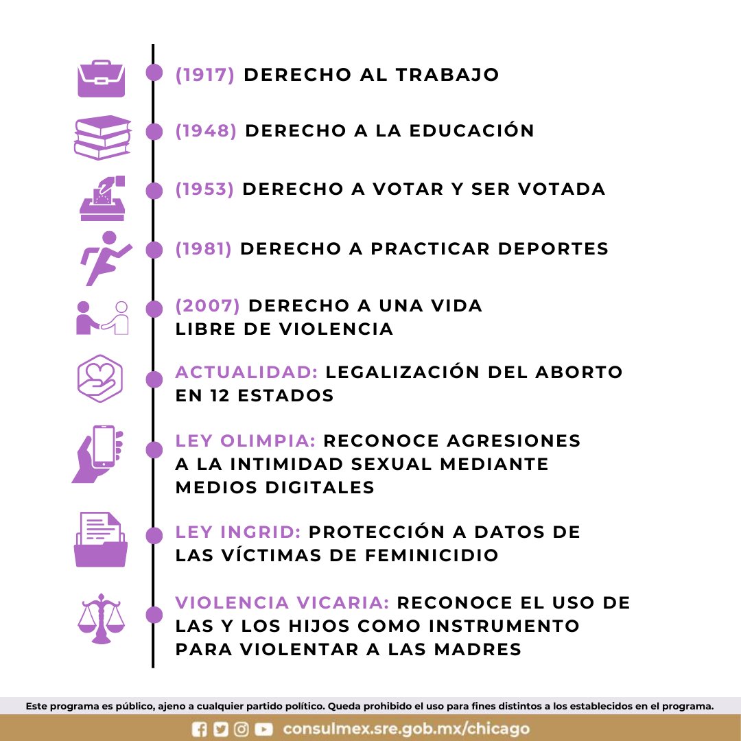Consulado General de México en Chicago tweet media