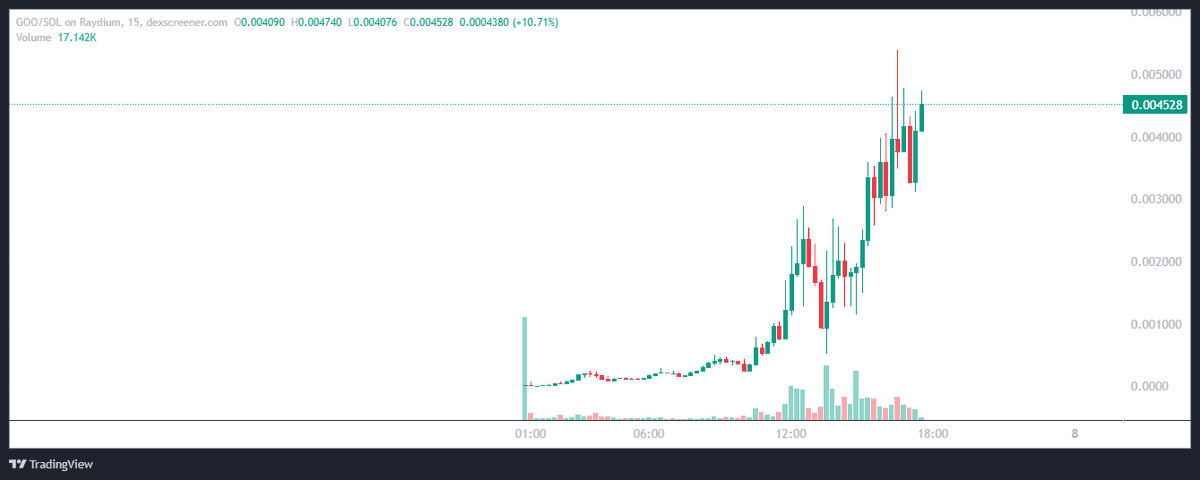 jose cryptinho tweet media