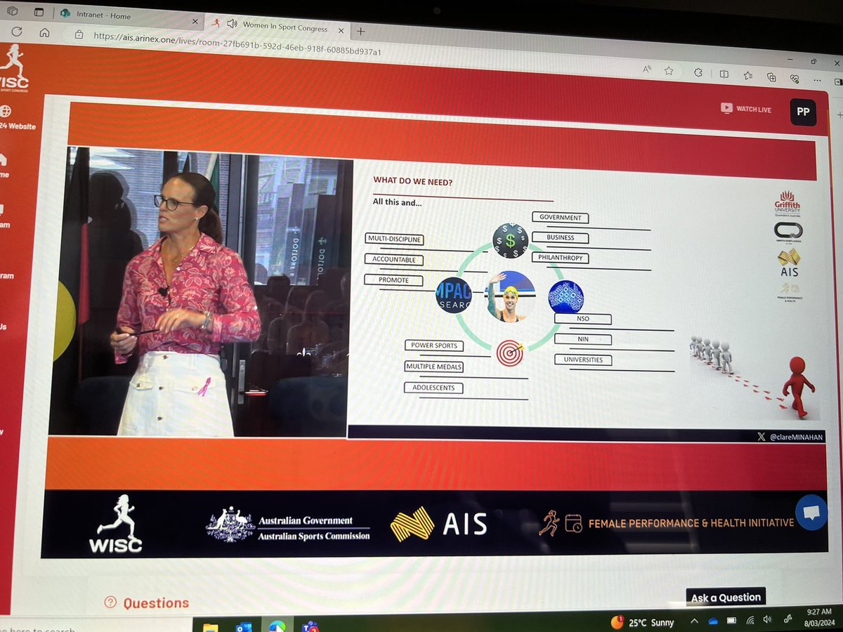 Paula Peralta (@peralta_pj) on Twitter photo Cracking opening by <a href="/clareMINAHAN/">Clare Minahan</a> on day 2 of <a href="/WISCongress/">Women In Sport Congress 2025</a> about inHERitABLE traits ๐ค
Imagine if we find the funding so we can FURTHER increase female performance.
Fabulous online option for those that canโt be in the room <a href="/theAIS/">Australian Institute of Sport</a> ๐๐พ Cracking opening by <a href="/clareMINAHAN/">Clare Minahan</a> on day 2 of <a href="/WISCongress/">Women In Sport Congress 2025</a> about inHERitABLE traits ๐ค
Imagine if we find the funding so we can FURTHER increase female performance.
Fabulous online option for those that canโt be in the room <a href="/theAIS/">Australian Institute of Sport</a> ๐๐พ