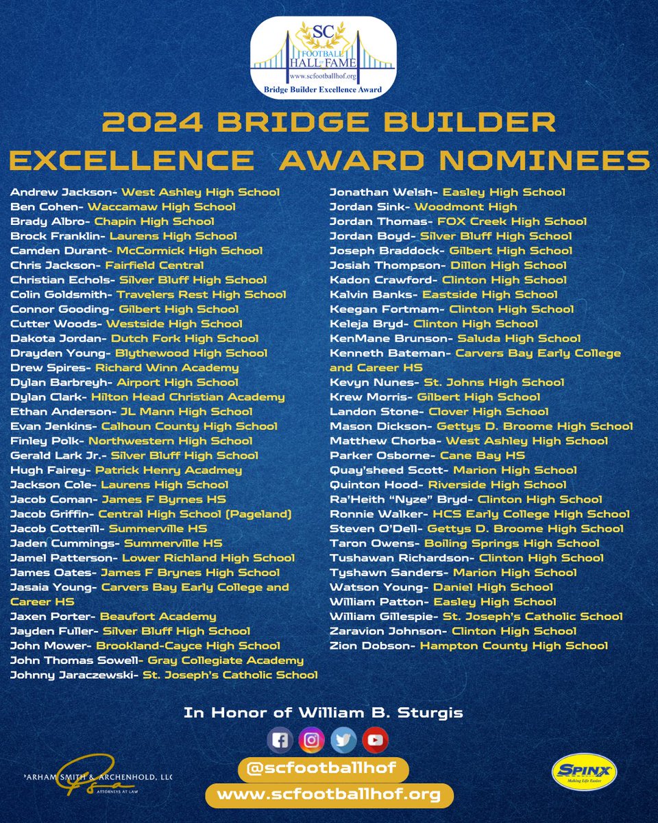 Bridge Builder Excellence Community (@scbridgebuilder) on Twitter photo Congrats to these excellent SC student athletes who were nominated for the 2024 Bridge Builder Excellence Award! 🏈 #BBEA24 #beabridgebuilder #SCTop10N2030
Thanks to <a href="/TheSpinxCompany/">thespinxcompany</a>, <a href="/lawposse/">Blake Smith</a>, & <a href="/SturgisSports/">Mark Sturgis</a> and Family for their support of the BBEA!
scfootballhof.org Congrats to these excellent SC student athletes who were nominated for the 2024 Bridge Builder Excellence Award! 🏈 #BBEA24 #beabridgebuilder #SCTop10N2030
Thanks to <a href="/TheSpinxCompany/">thespinxcompany</a>, <a href="/lawposse/">Blake Smith</a>, & <a href="/SturgisSports/">Mark Sturgis</a> and Family for their support of the BBEA!
scfootballhof.org
