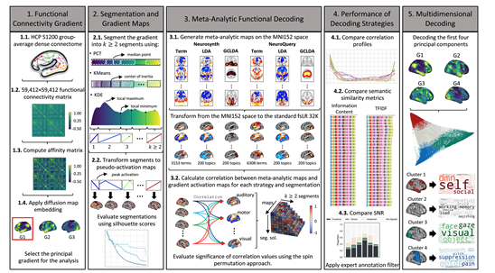 @parkvillegeek tweet media