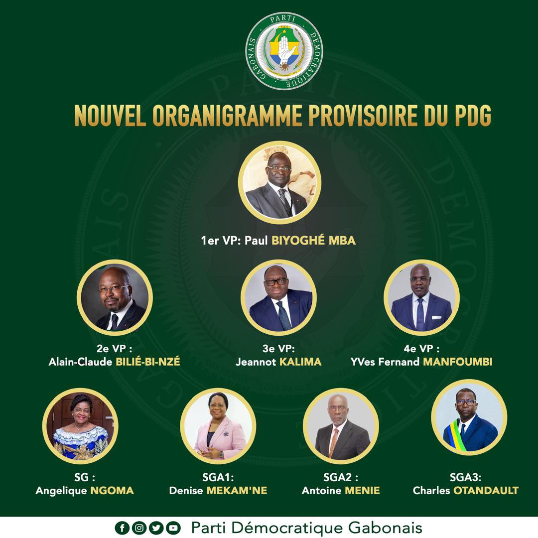 #Infograhie | Nouvel Organigramme du Parti