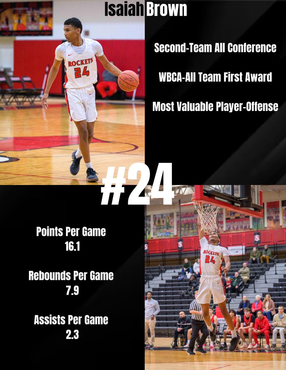 Isaiah Brown tweet media