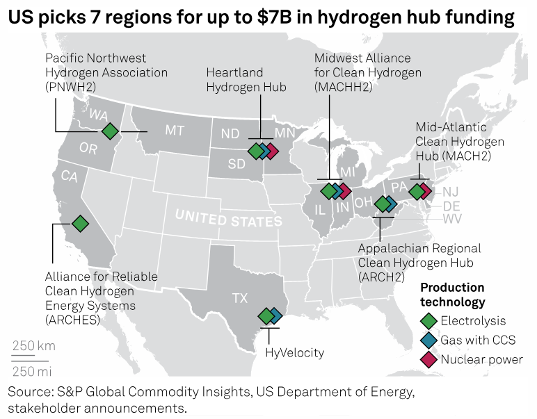 SPGEnergyES's tweet photo. Regional US clean #hydrogen hubs say 'three pillars' exclude #nuclear, gas-fed hydrogen projects

🔻Link in comments https://t.co/DYKrZUtstB