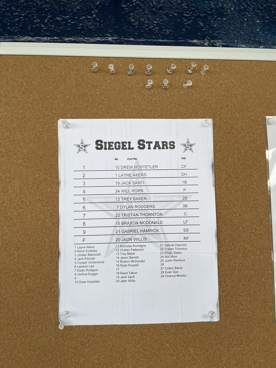 Starsbaseball24's tweet photo. Game tonight at home against coffee county 
@WillHorn24  starting on the mound for the stars https://t.co/RNOZ8lBYkE