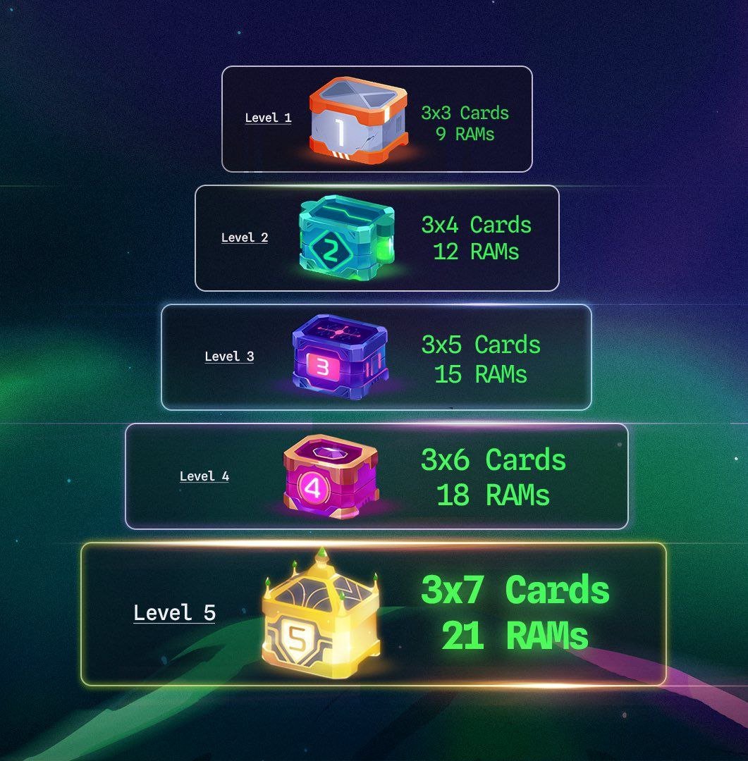 Patchara 🌱 tweet media