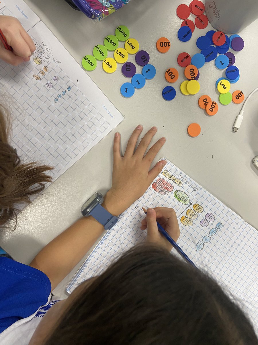 Place value counter warm up for our big numbers lesson was a hit in 5White! <a href="/Loreto_LK/">Loreto Kirribilli</a> @AISNSWPrimary <a href="/MathsNSW/">Maths Assoc NSW</a>
