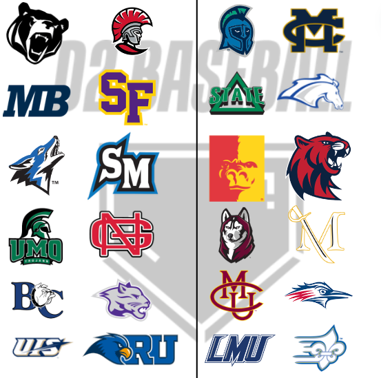 Many, many big games this weekend, as every game this weekend is a big one, but we'd like to highlight some of the series that are catching our eye!

Dates/Times subject to Change, rankings via our D2BI poll: d2insider.com/rankings

FULL VIDEO BREAKDOWN: youtube.com/watch?v=xVhWKU…