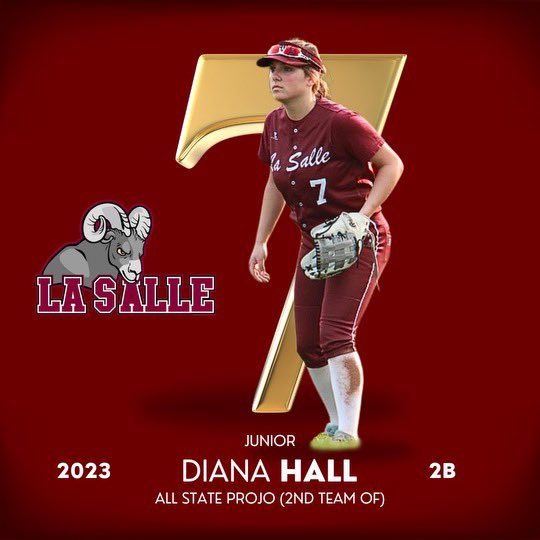 LSAsoftballRI's tweet photo. Our 2nd Team All State speedster Diana Hall led the state in stolen bases as a sophomore and returns her Junior year as a staple in La Salle’s outfield. https://t.co/5BlVVg7yuC
