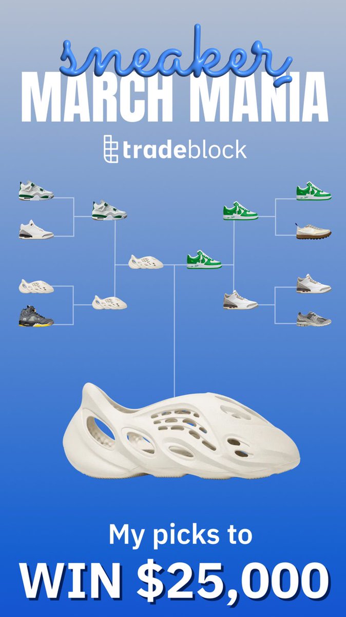 brendandunne's tweet image. Alright, filled out my bracket for this @tradeblock_us March Mania. Please don’t crucify me—I have the Yeezy Foam Runner taking it all. Just my personal thoughts so you aren’t allowed to be mad.

(Ad) Fill out your bracket here for a chance to win $25k: tradeblock.us/home/march-man…