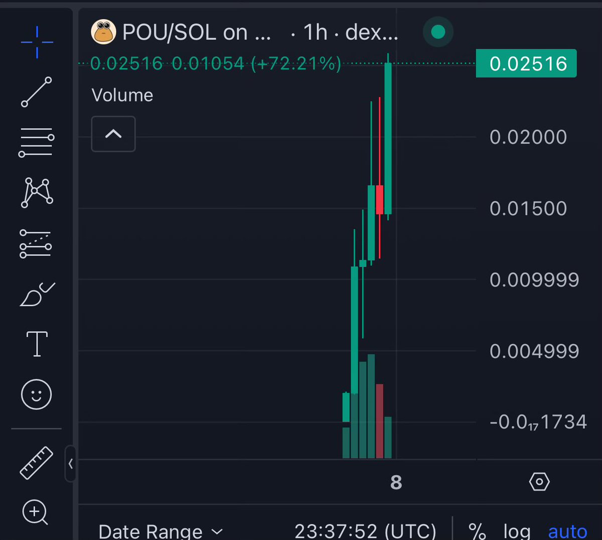 zee.hype tweet media