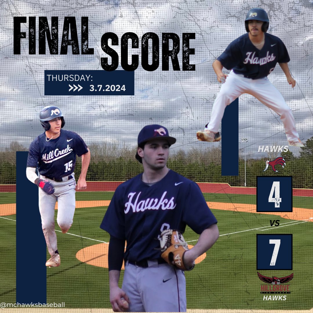 The Hawks drop a close one to Hillgrove. Walker Myhand (2H/3RBI) stays hot with a multi-hit, multi-RBI night. Brandon Brown, Will Myhand and Williams Backus also had hits. Nick Bennett (4.0IP) and Luke Pierce (2.0IP) combined on the mound. #mchawksbaseball