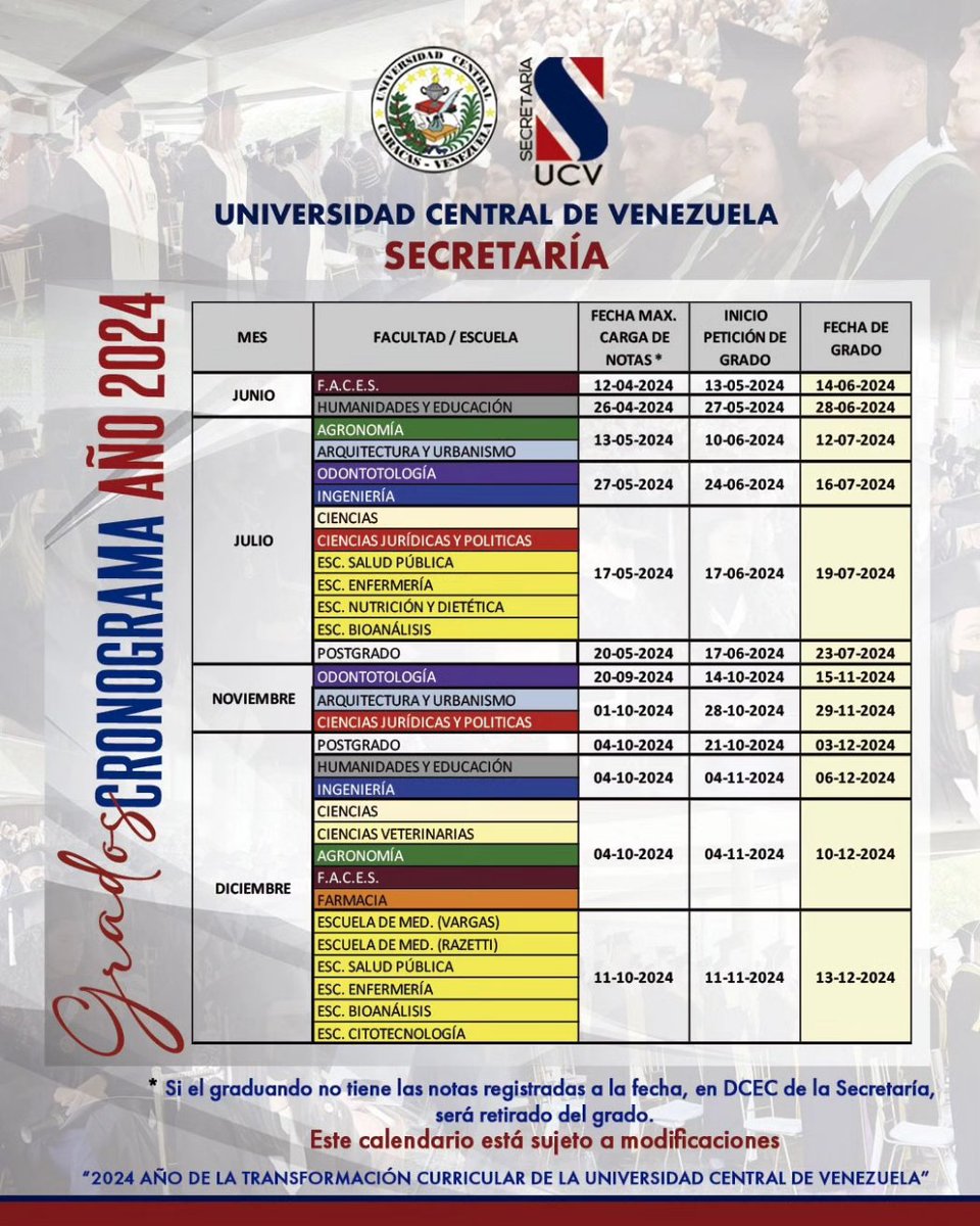 SecretariaUCVe's tweet photo. #Actualización || Cronograma de actos de Grados 2024

Para más información, puede consultar el sitio web https://t.co/ecOCPKDuX4. 

Nota: La carga de notas depende únicamente de los controles de estudios de las distintas Facultades con la Oficina de Control de Estudios Central. https://t.co/ltiv5uI0JL
