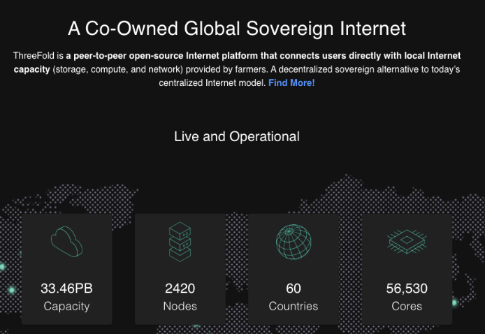 With DEPIN being all the rage rn, its astounding that no one is talking about the project that has been building since 2014 and already has 2420 nodes deployed across 62 countries.

Act fast because $TFT <a href="/threefold_io/">ThreeFold</a> will not be at these prices for long