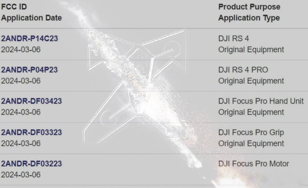 DJI RS 4 e DJI RS 4 PRO aparecem no banco de dados FCC
- DJI RS 4 é o P14C com 1 bateria de 21,6 Wh (7,2 V/3000 mAh).
-DJI RS 4 PRO, P04P, com  bateria 30,03 Wh (15,4 V / 1950 mAh).
+ 3 acessórios 
- DJI Focus Pro
- DJI Focus Pro Grip
- DJI Focus Pro Motor
#DJI #ronin #djirs4pro