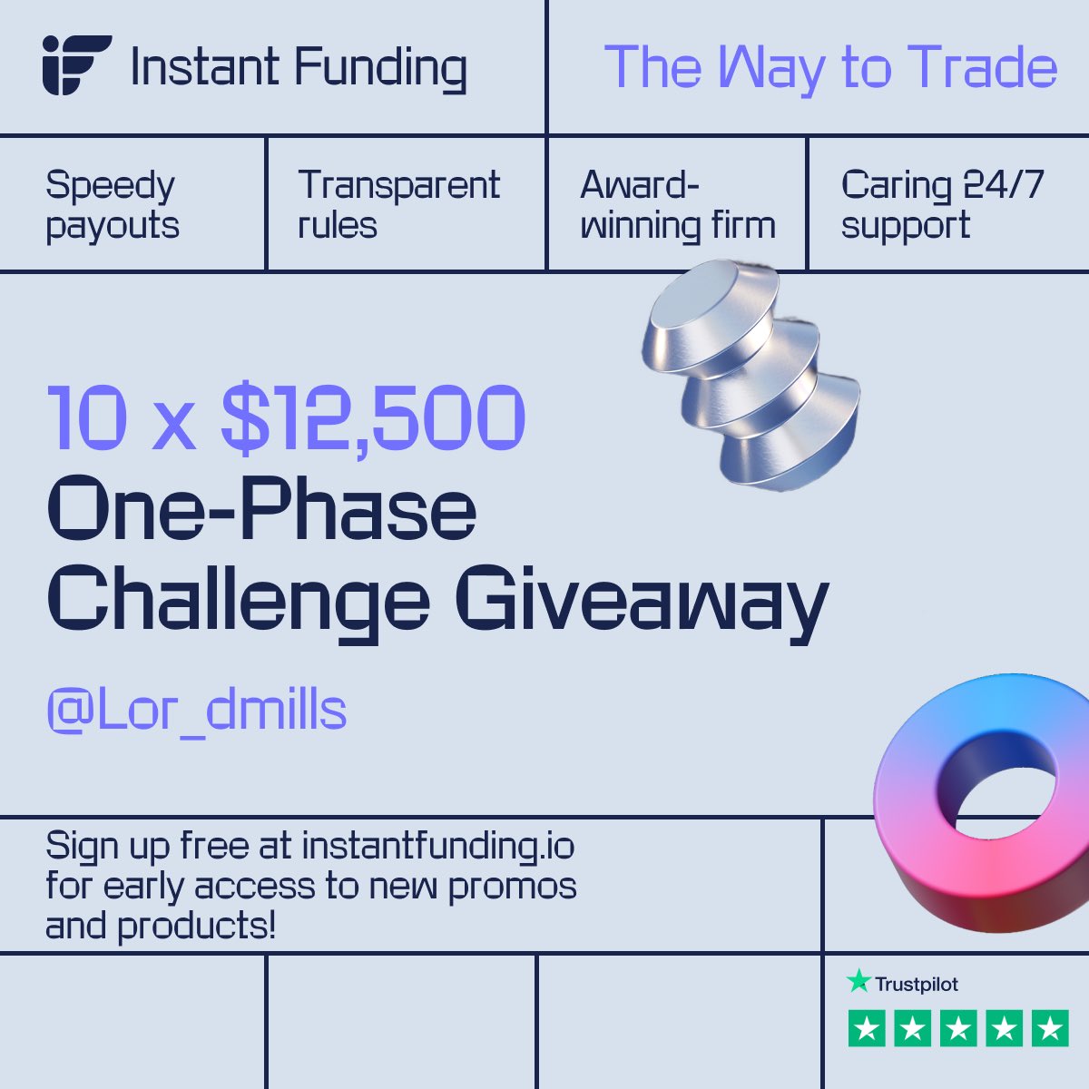 🎁 10 × $12.5k one Phase Challenge Giveaway‼️ - Criteria to qualify; ✔ Follow @Lor_dmills || @InstantFunding_ || @4x876 || @_TraderXeus ✔ Like & Retweet this post ✔ Like & Retweet my pinned post ✔ Tag 5 folks [Non influencers] ✔ Comment why you need this Account ✔