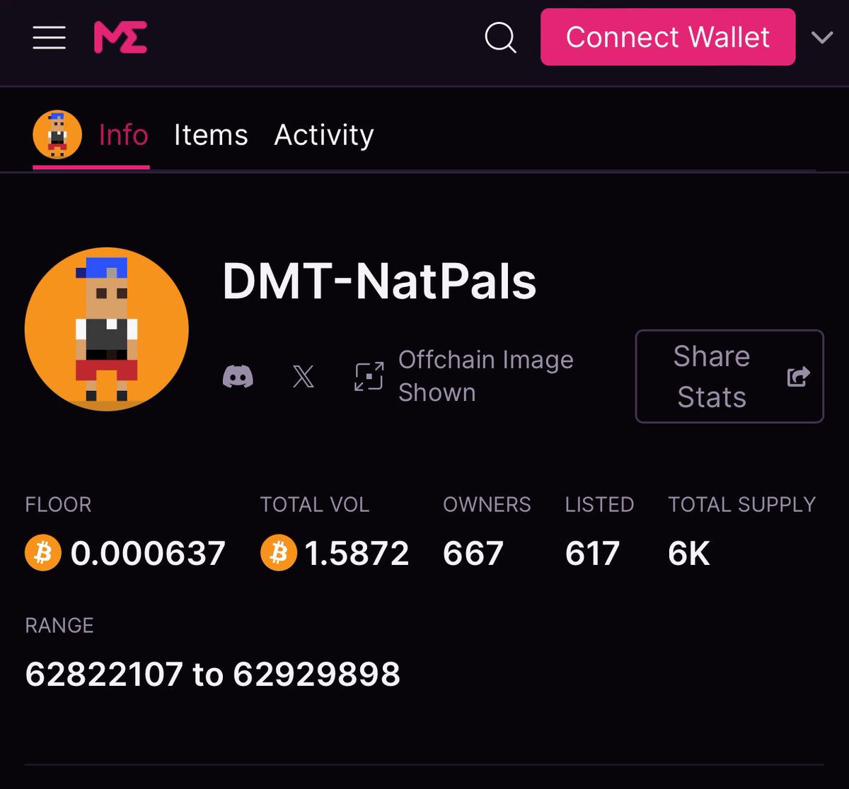 Floor has been slim in the past 24hrs. From 0.000298₿ all the way to 0.0069₿ with multiple sweeps from Rare Pal Sweepers 🧹

#SendPals