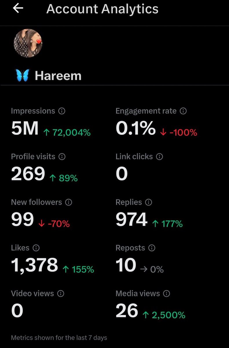 asif_xCC's tweet image. Update this option to Android users... 
#x 
#xbug