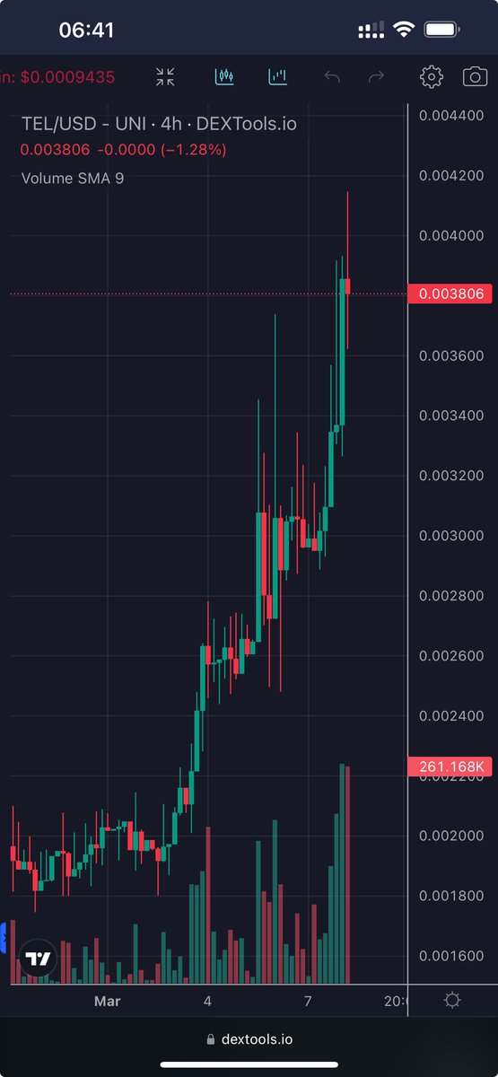 Mpahl78's tweet photo. Love it when conviction overcomes the noise and the fud.

$tel departing. Stay focused and stick with your plan 🔥

#Crypto #ETH #Telcoin https://t.co/84UcTsQjP2