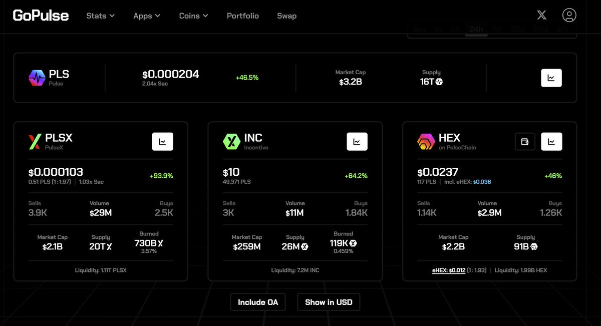 #Ethereum WOW! $INC up 110% $PLSX up 63% $PLS up 28%, $HEX up 26% today! Bridge: bridge.mypinata.cloud/ipfs/bafybeiah…