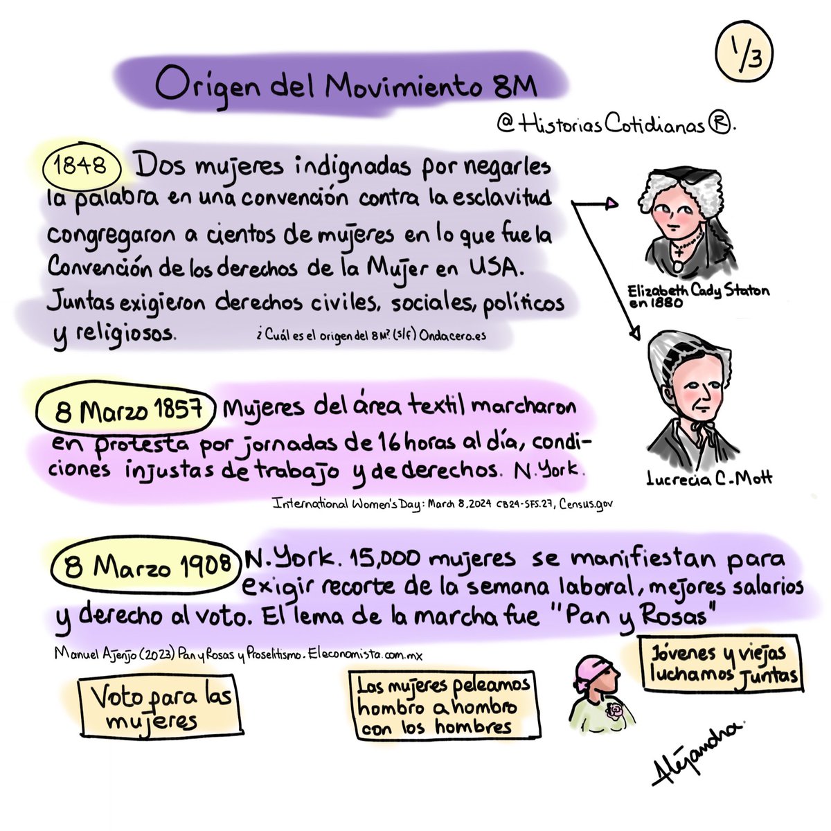 HistCotidianas's tweet photo. Denle mucho amor a este tuit, por favor. Tengo todo el día investigando y dibujando sobre el origen del Movimiento #8M 

#8deMarzo 
#DiaDeLaMujer 
#DiaInternacionalDeLaMujer 
#DiaInternacionalDaMulher https://t.co/gh4UiPA9wF