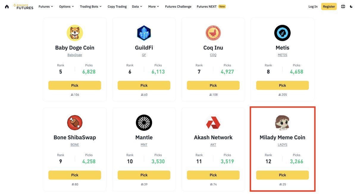 $LADY has been selected for the Binance Futures NEXT program! 🎉

Pick $LADYS now and help it list on @Binance: binance.com/en/futures/next

Don't miss this chance to be part of the next big thing.
