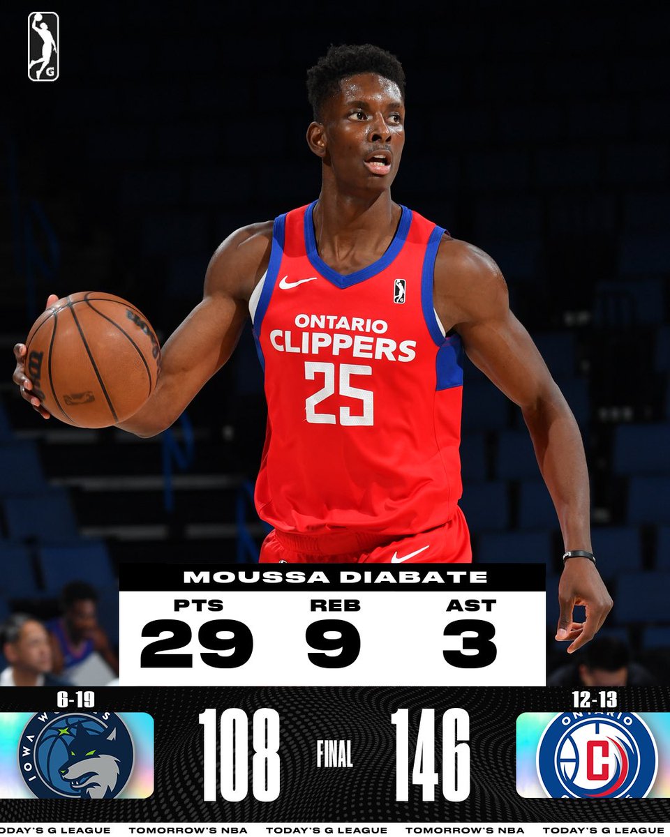 @slcstars Moussa Diabate records ANOTHER stellar performance leading the @OntClippers in their win over the Iowa Wolves at home! 6️⃣ players finished in double-figures helping Ontario cruise to victory. 💥 Brown: 22 PTS, 6 REB, 5 AST 💥 Miller: 22 PTS, 4 REB, 4 AST