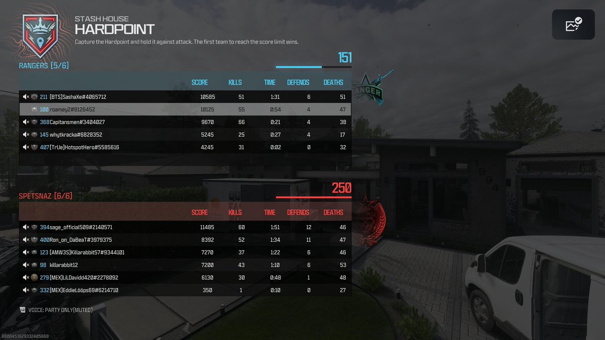 romayofficial's tweet photo. I don’t shoot, I stab! 🔪 #PS5Share #MW3 #SmallMapMoshpit https://t.co/HvdMQhV7fs
