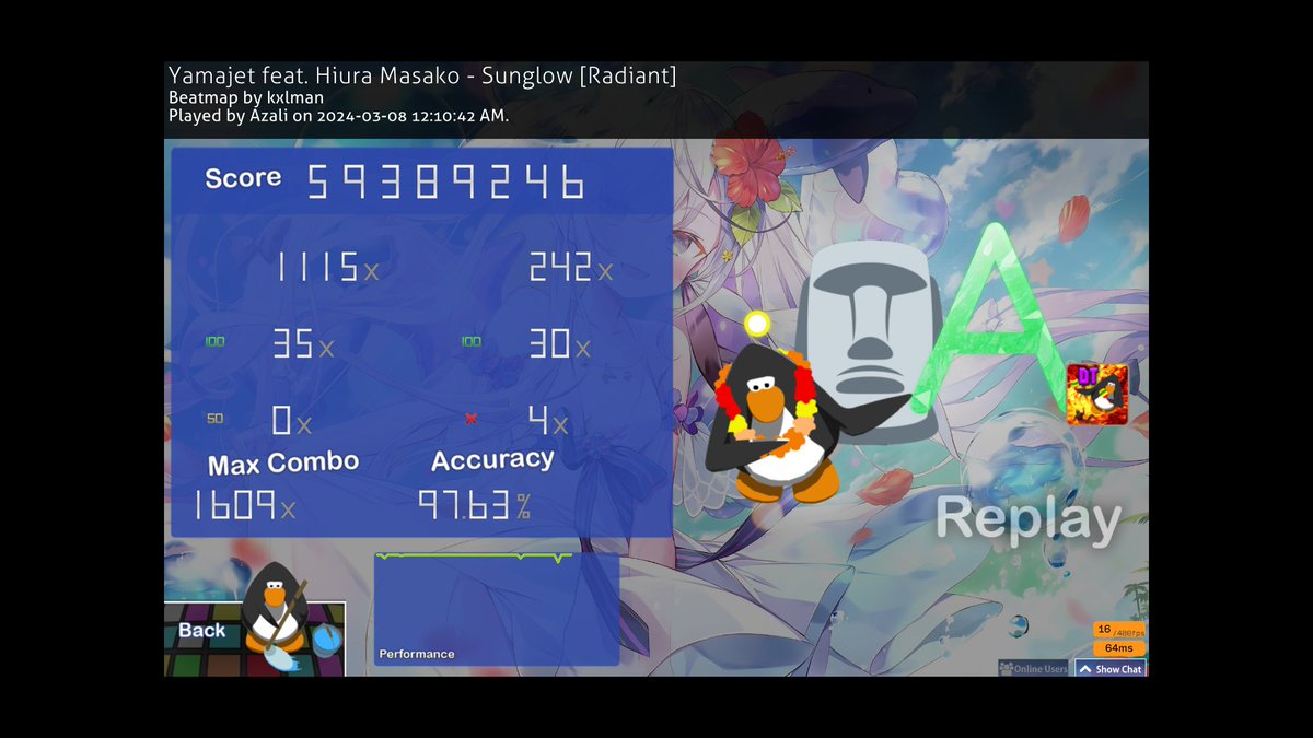 AzaliOW's tweet image. ❌hd