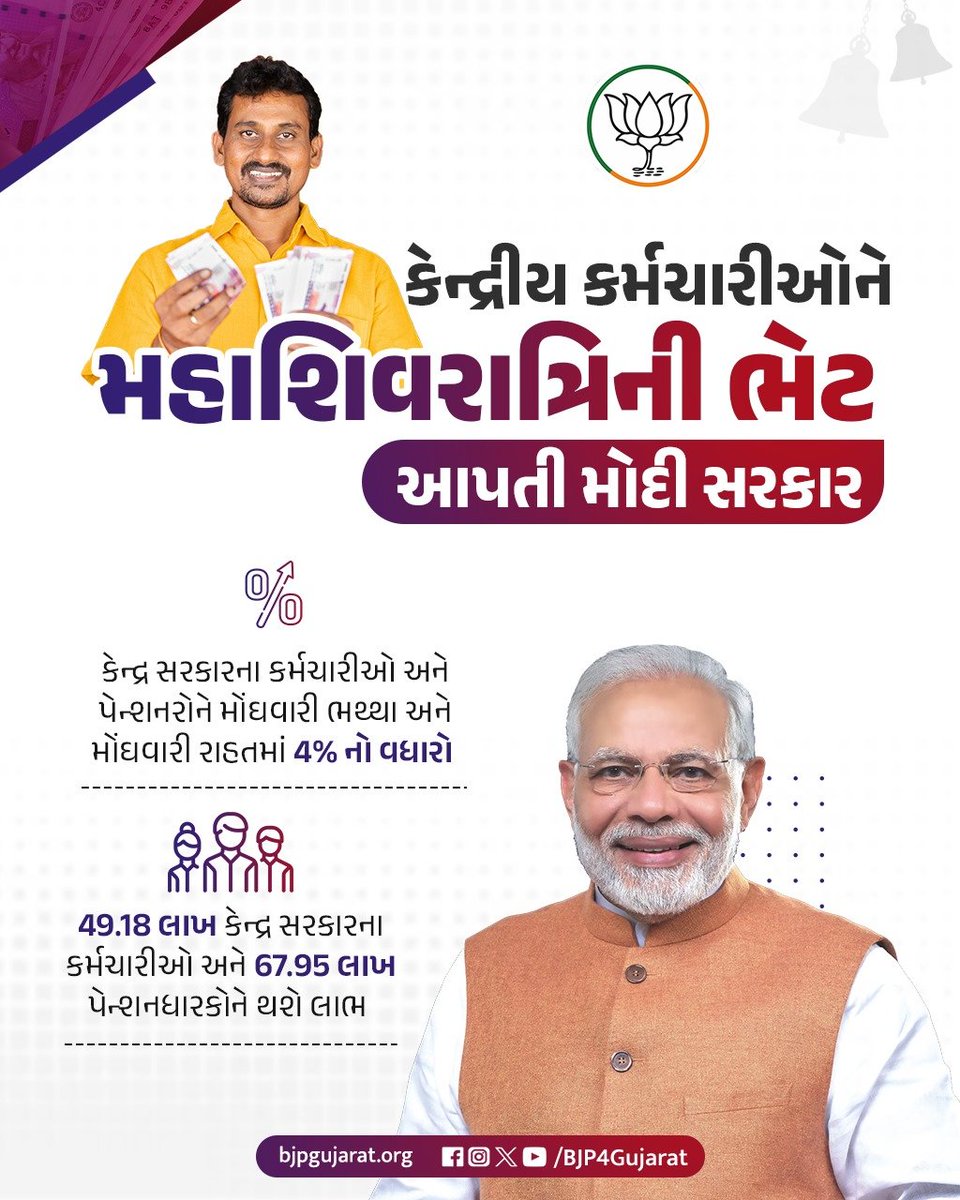 BJP Gujarat tweet media
