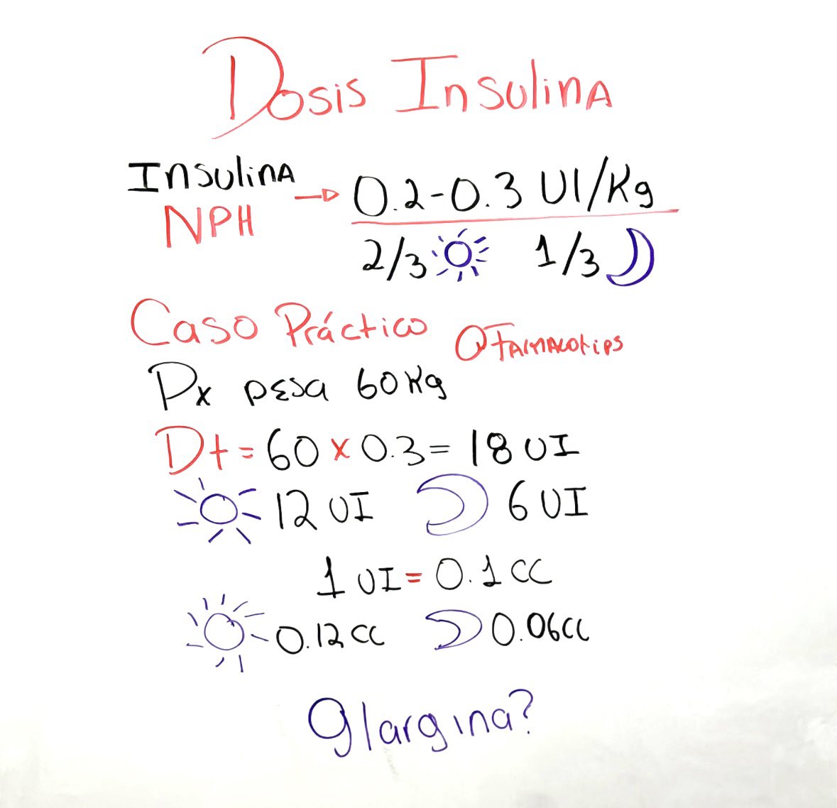 farmacotips's tweet photo. Dosificación de insulina 🍰 https://t.co/HKn8rAo6Rn