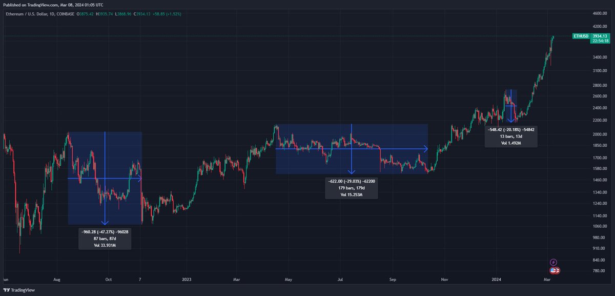 Richard Heart tweet media